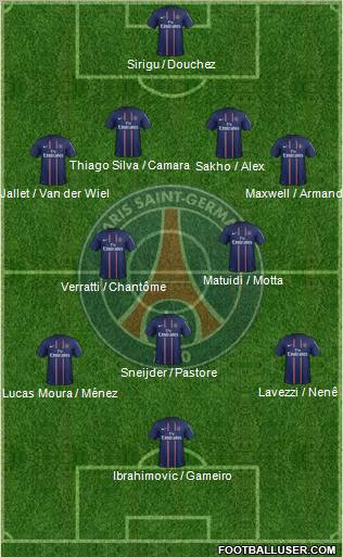 Paris Saint-Germain Formation 2012