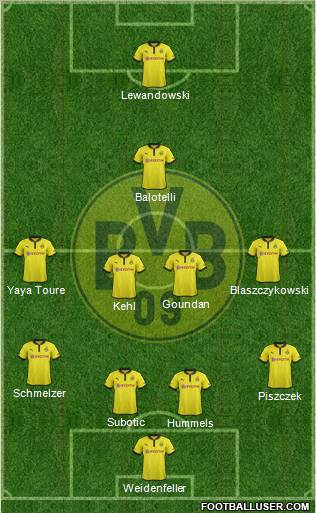 Borussia Dortmund Formation 2012