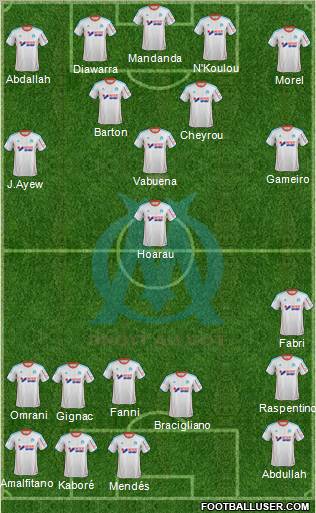 Olympique de Marseille Formation 2012