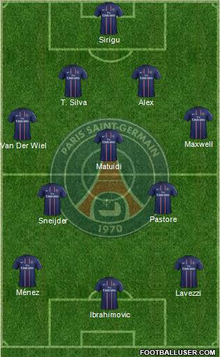 Paris Saint-Germain Formation 2012