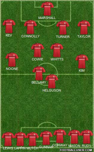 Cardiff City Formation 2012