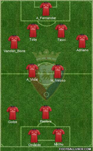 C. At. Osasuna Formation 2012