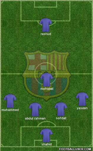 F.C. Barcelona Formation 2012