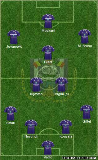 RSC Anderlecht Formation 2012