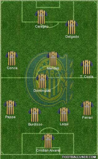 Rosario Central Formation 2012