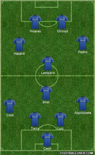 Chelsea Formation 2012
