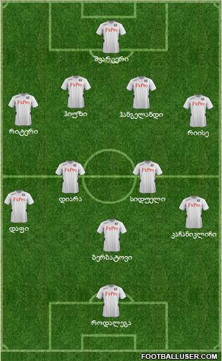 Fulham Formation 2012