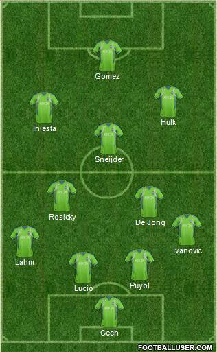 Seattle Sounders FC Formation 2012