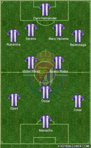 R. Valladolid C.F., S.A.D. Formation 2012