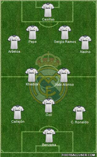 Real Madrid C.F. Formation 2012