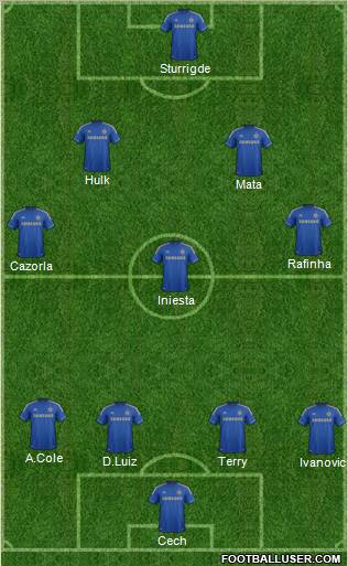 Chelsea Formation 2012