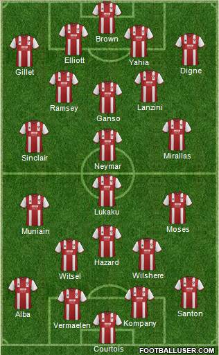 Cheltenham Town Formation 2012