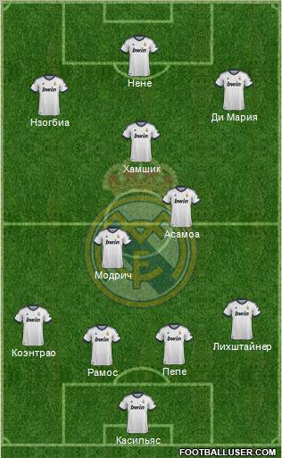 Real Madrid C.F. Formation 2012