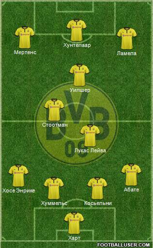 Borussia Dortmund Formation 2012