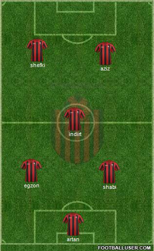 KF Shkendija HB 79 Tetovo Formation 2012