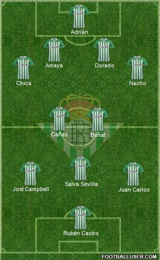 Real Betis B., S.A.D. Formation 2012