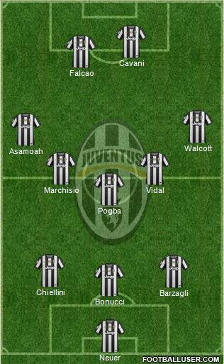 Juventus Formation 2012