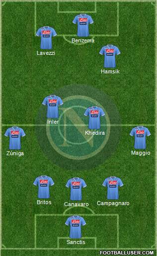 Napoli Formation 2012