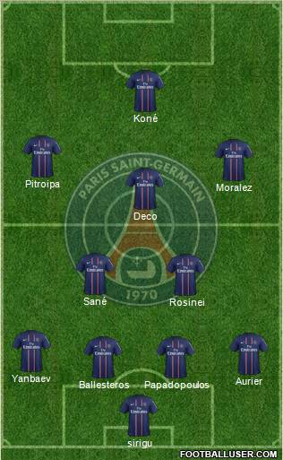 Paris Saint-Germain Formation 2012