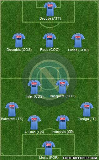 Napoli Formation 2012