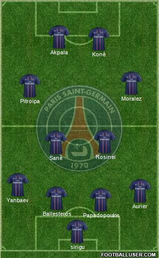 Paris Saint-Germain Formation 2012