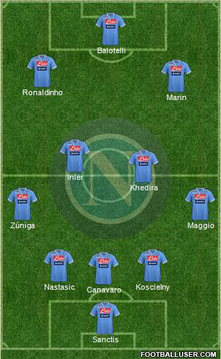 Napoli Formation 2012