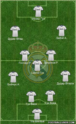 Real Madrid C.F. Formation 2012