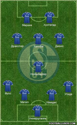 FC Schalke 04 Formation 2012