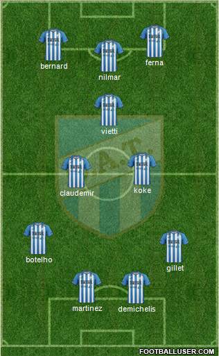 Atlético Tucumán Formation 2012