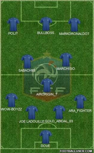 France Formation 2012