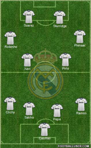 Real Madrid C.F. Formation 2012