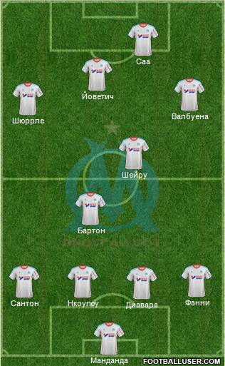 Olympique de Marseille Formation 2012