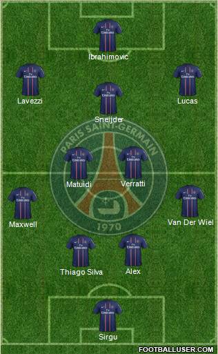 Paris Saint-Germain Formation 2012