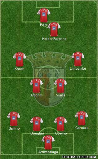 Sporting Clube de Braga - SAD Formation 2012