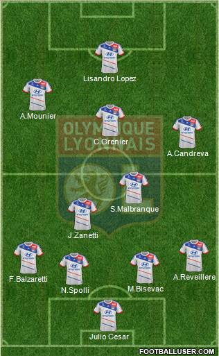 Olympique Lyonnais Formation 2012