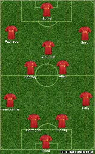 Liverpool Formation 2012