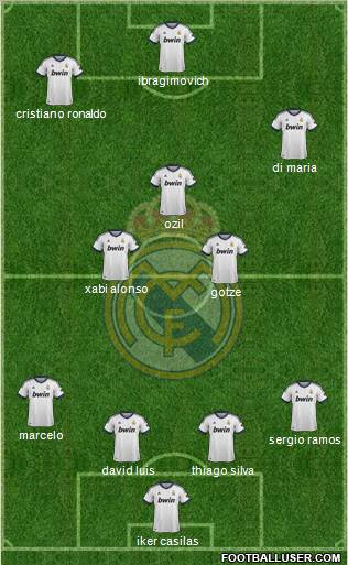 Real Madrid C.F. Formation 2012