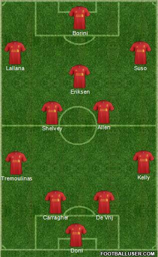 Liverpool Formation 2012
