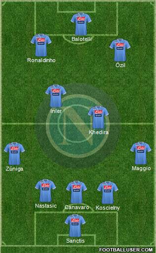Napoli Formation 2012