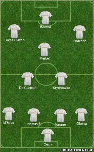 Swansea City Formation 2012