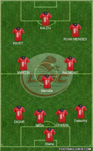 LOSC Lille Métropole Formation 2012
