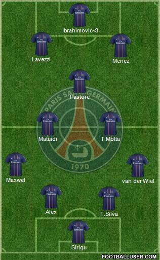 Paris Saint-Germain Formation 2012