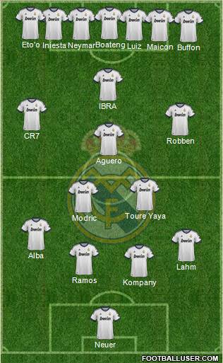Real Madrid C.F. Formation 2012
