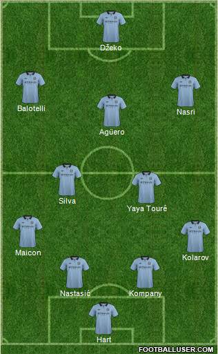 Manchester City Formation 2012