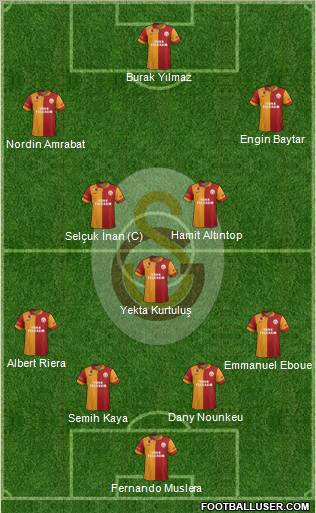 Galatasaray SK Formation 2012