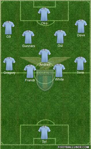 S.S. Lazio Formation 2012