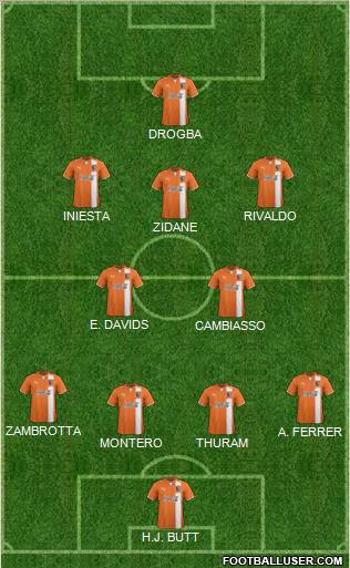 Charlotte Eagles Formation 2012