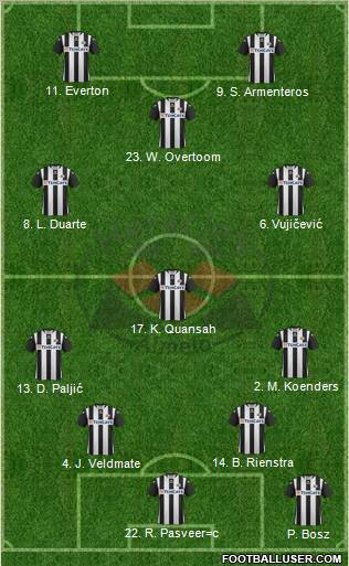 Heracles Almelo Formation 2012