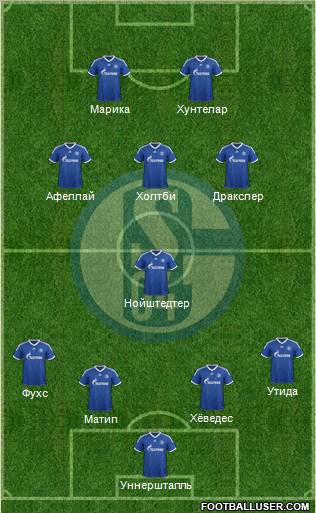 FC Schalke 04 Formation 2012