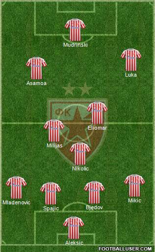 FC Red Star Belgrade Formation 2012